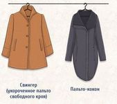 Как выбрать женское пальто по фигуре